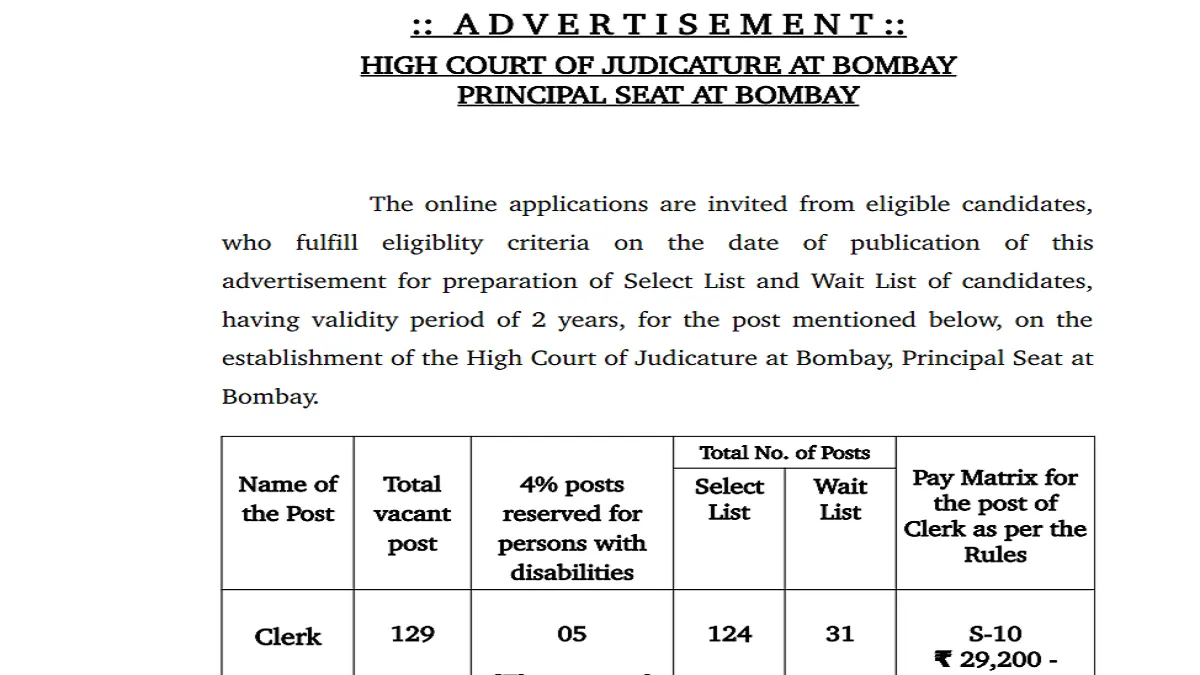 Bombay High Court Clerk Vacancy 2025