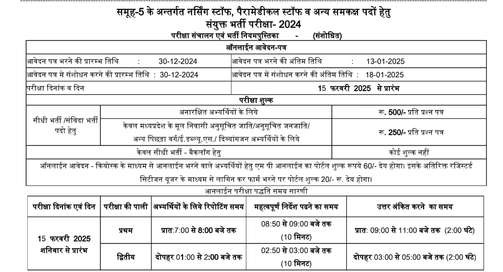 University Lab Assistant Vacancy